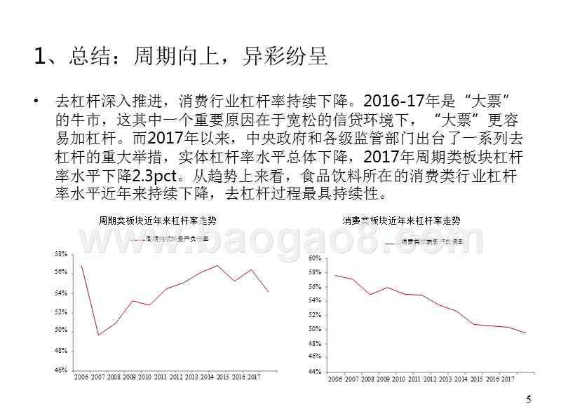 2018年食品饮料行业投资分析报告.pptx_第5页