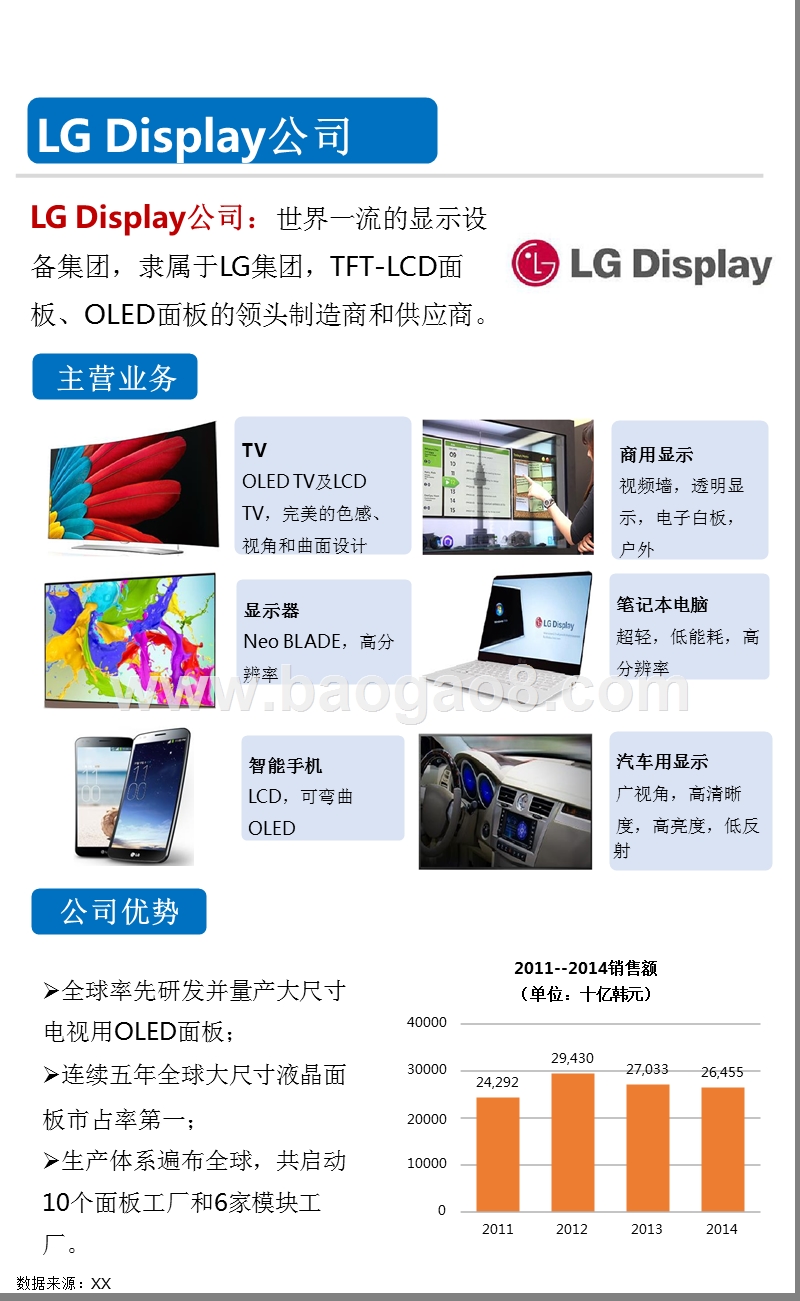 2016-2017全球OLED知名企业大数据分析报告.pptx_第3页