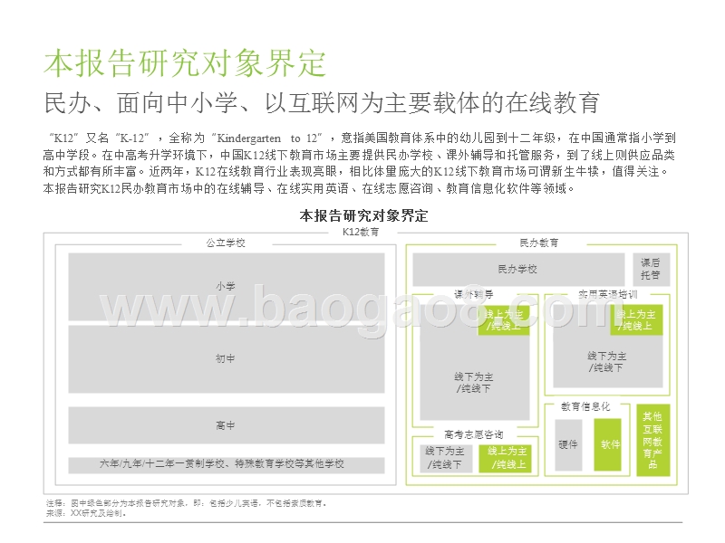 2018年中国K12在线教育行业研究报告.pptx_第4页