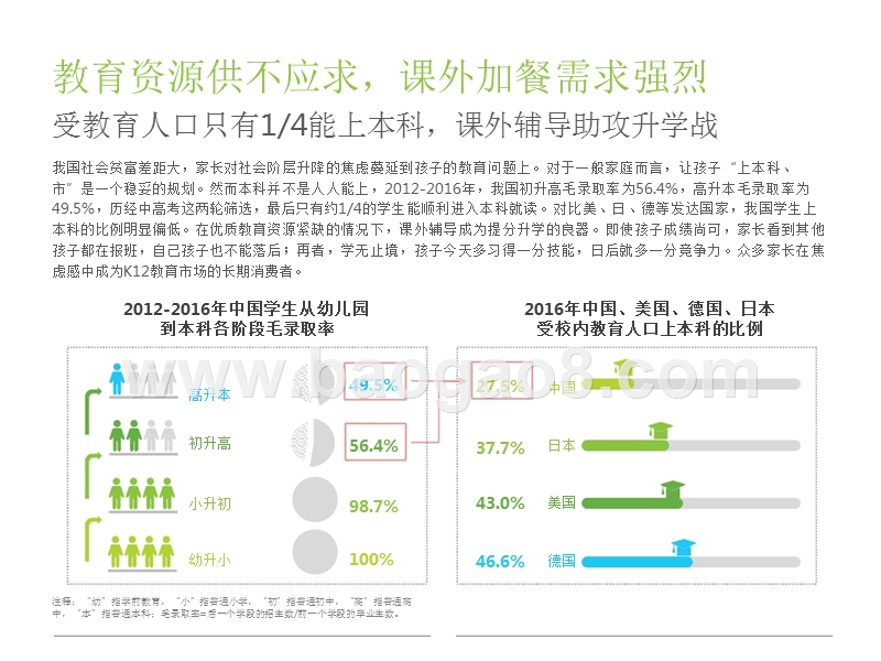 2018年中国K12在线教育行业研究报告.pptx_第5页