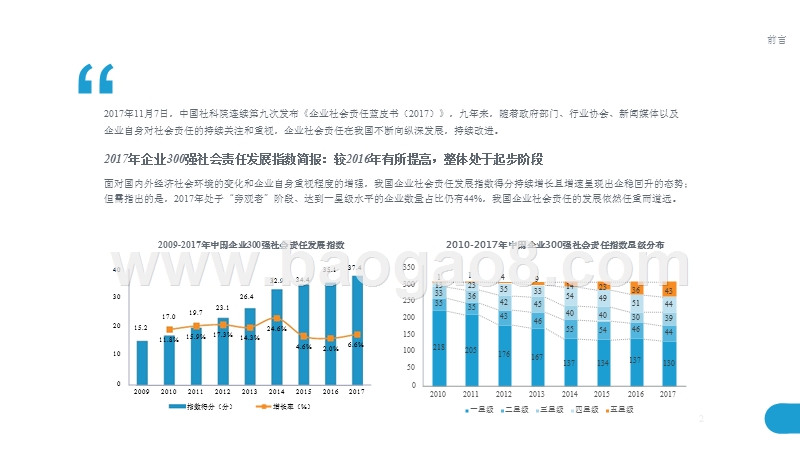 2018年中国产业创新企业社会责任行动指南报告.pptx_第2页