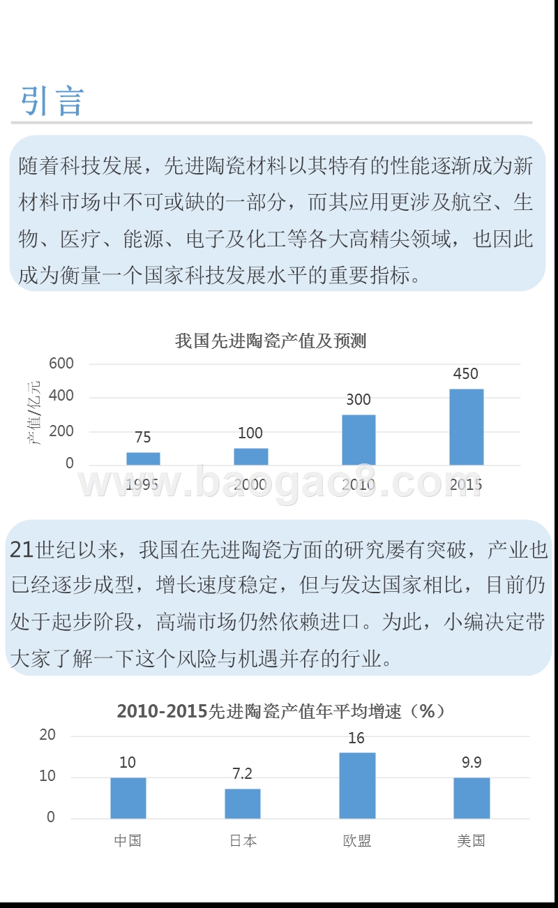 2016-2017先进陶瓷行业全方位解读报告.pptx_第2页