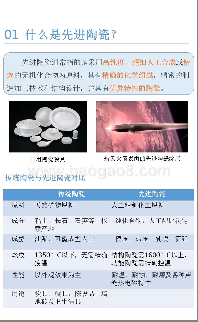 2016-2017先进陶瓷行业全方位解读报告.pptx_第4页