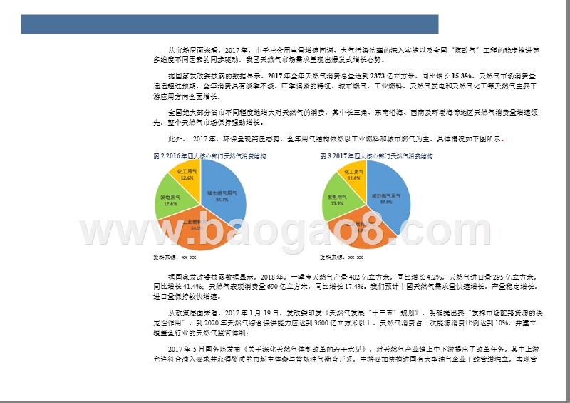 2018年天然气行业投资策略报告.pptx_第5页