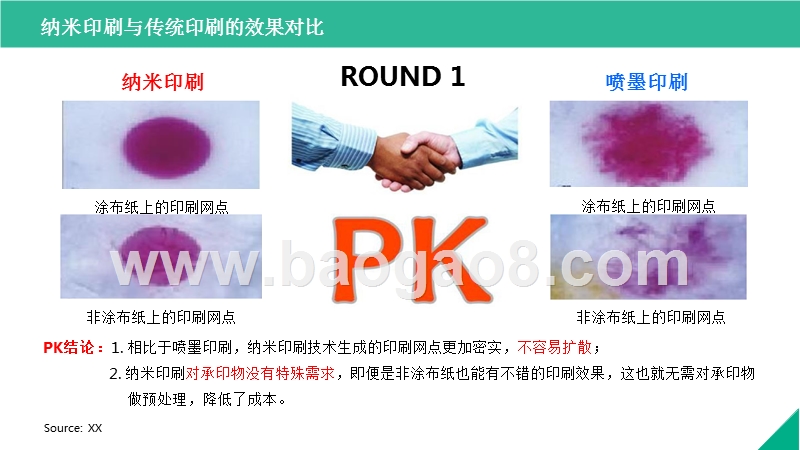2017-2018纳米印刷行业研究报告.pptx_第4页