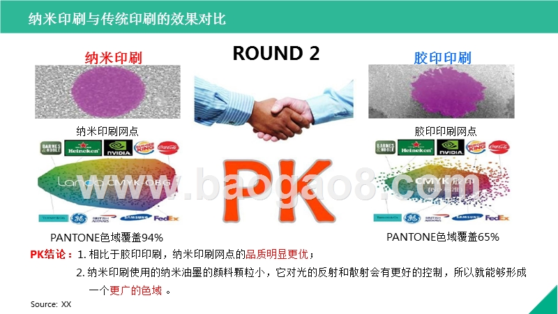 2017-2018纳米印刷行业研究报告.pptx_第5页