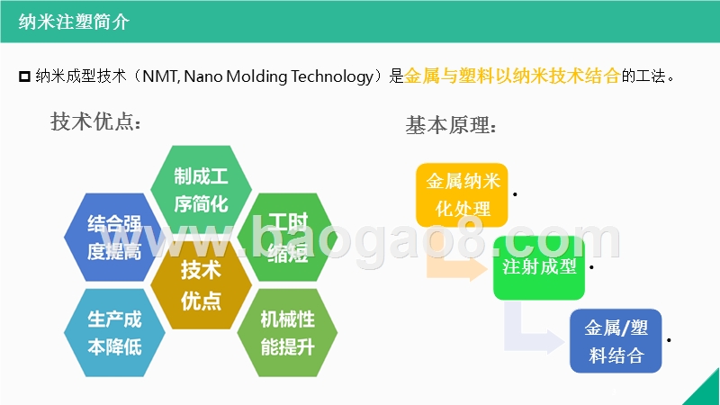 2017-2018纳米注塑技术（NMT）分析报告.pptx_第3页