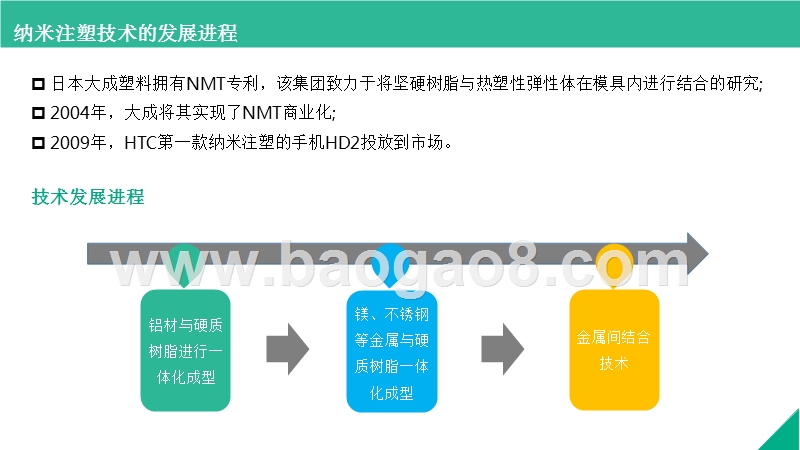 2017-2018纳米注塑技术（NMT）分析报告.pptx_第4页