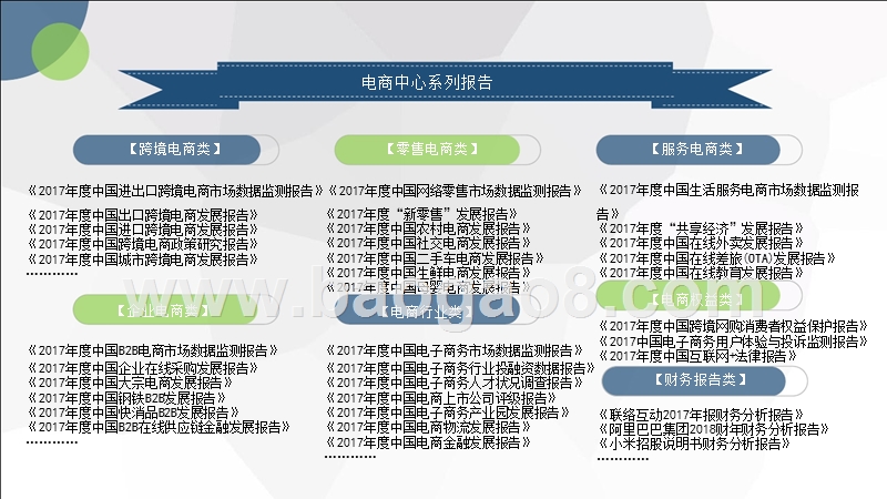 2017-2018中国生活服务电商市场数据监测报告.pptx_第4页