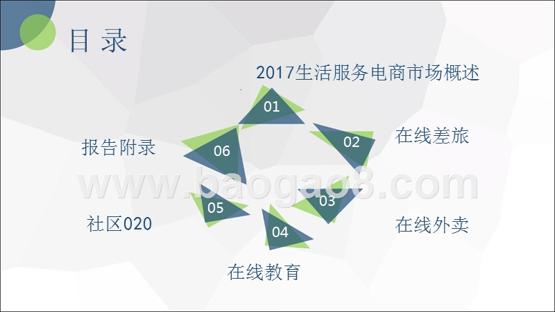 2017-2018中国生活服务电商市场数据监测报告.pptx_第5页