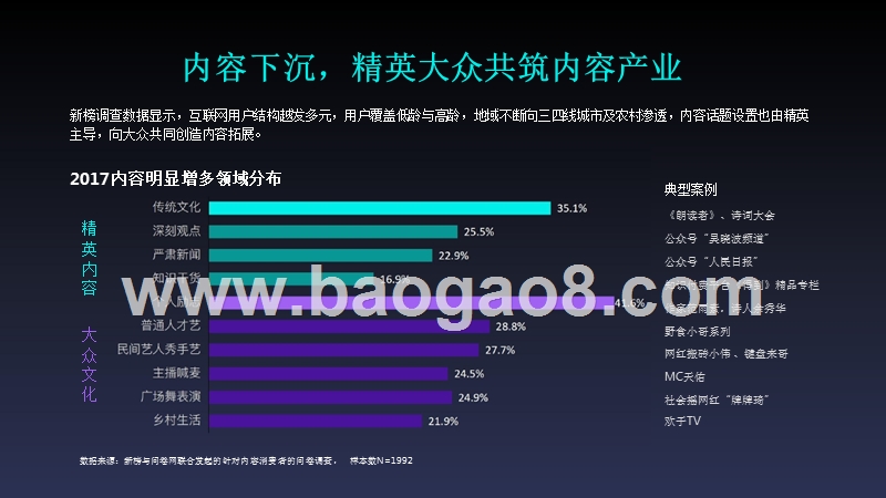 2018年内容创业研究报告.pptx_第5页