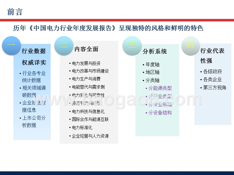 2018中国电力行业年度发展报告.pptx_第2页