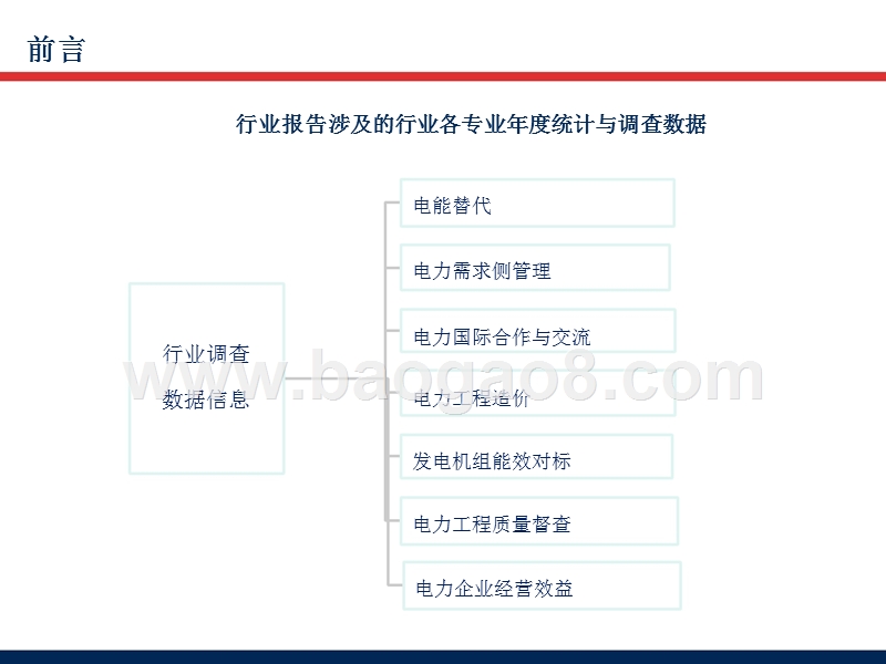 2018中国电力行业年度发展报告.pptx_第4页