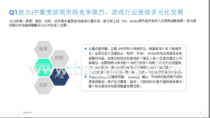 2018年3月移动游戏Benchmark分析报告.pptx_第2页