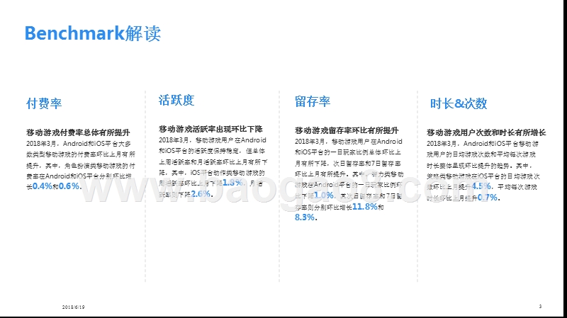 2018年3月移动游戏Benchmark分析报告.pptx_第3页