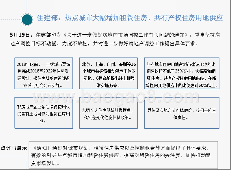 2018年5月长租公寓市场月度报告.pptx_第5页