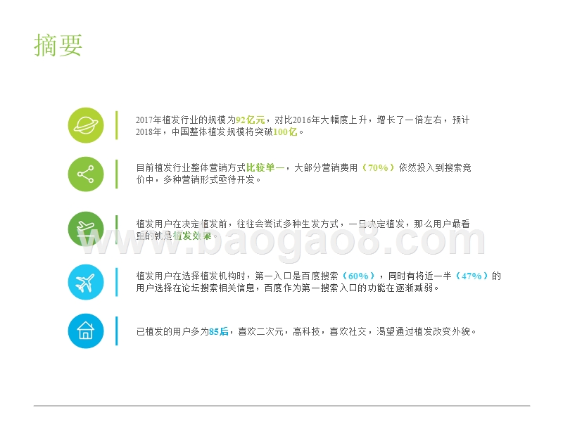 2018年中国植发行业研究报告.pptx_第2页
