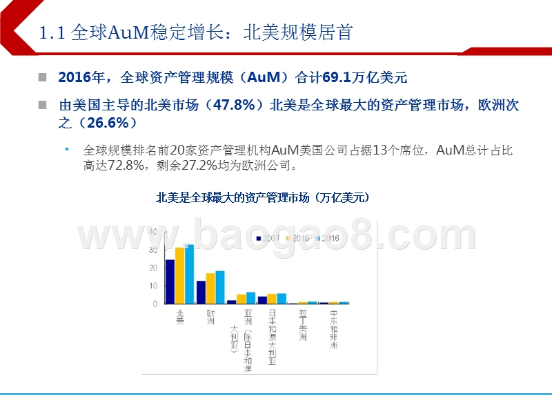 2018年中国未来资管体系展望分析报告.pptx_第5页