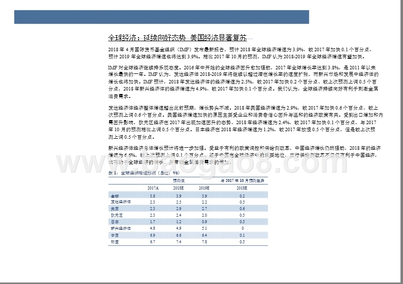 2018年有色金属行业投资分析报告.pptx_第5页