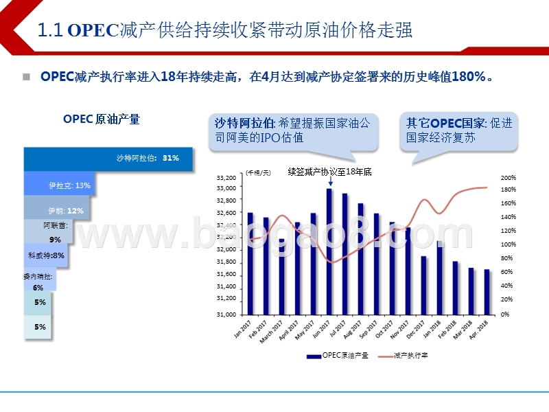 2018年港股油气行业投资分析报告.pptx_第3页