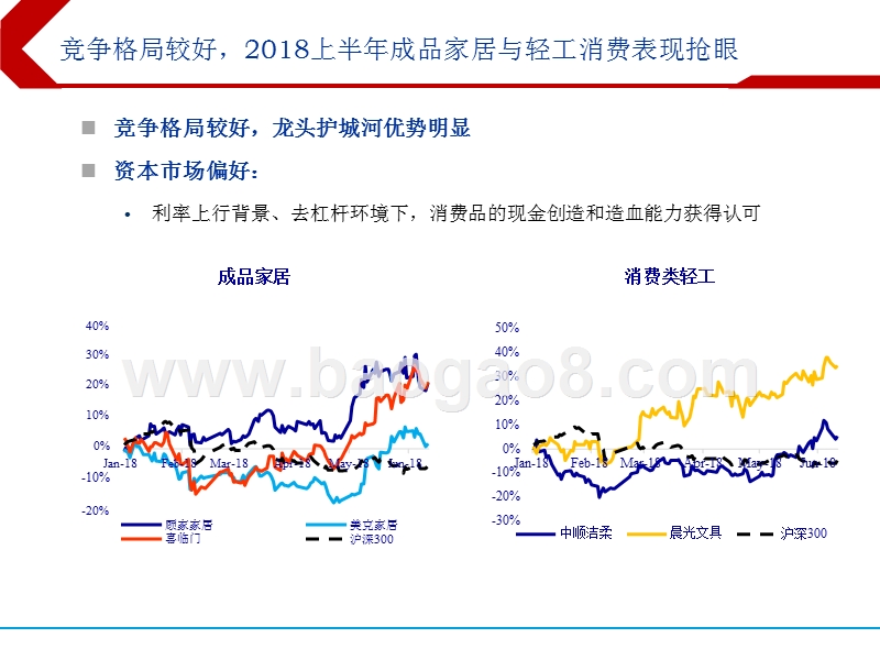 2018年轻工制造行业下半年投资分析报告.pptx_第3页
