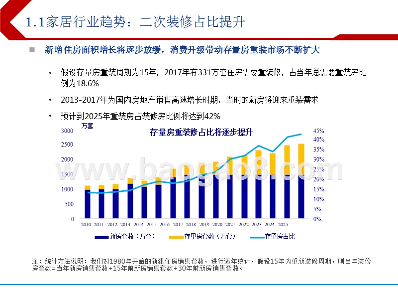 2018年轻工制造行业下半年投资分析报告.pptx_第5页