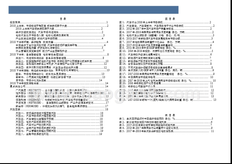 2018年汽车行业投资分析报告.pptx_第3页