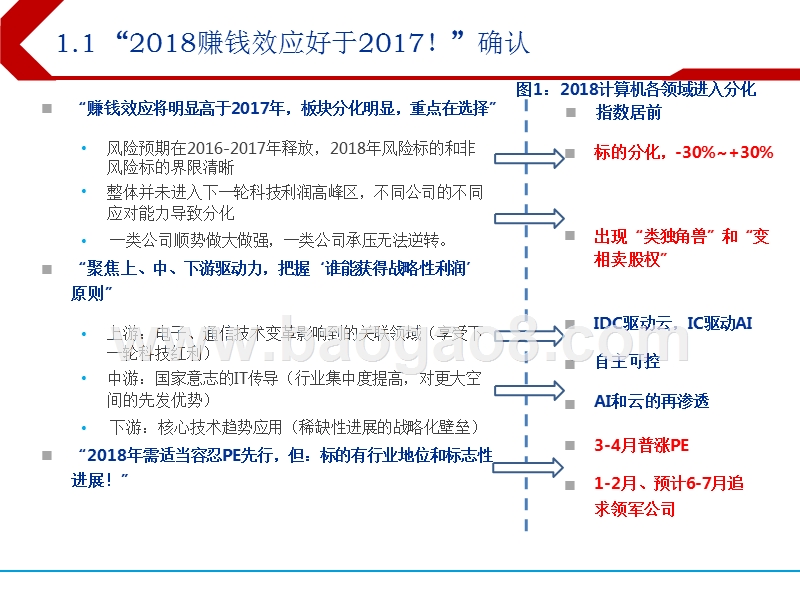 2018年下半年计算机行业投资分析报告.pptx_第4页