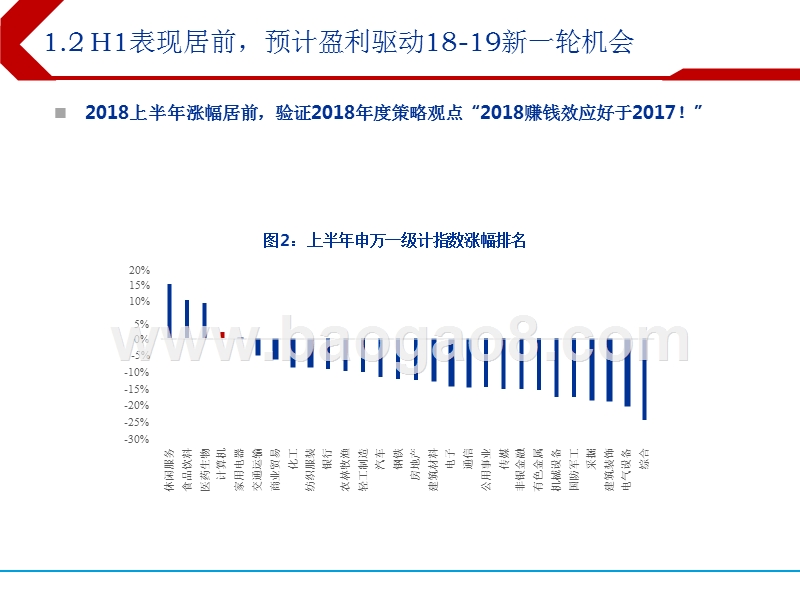 2018年下半年计算机行业投资分析报告.pptx_第5页