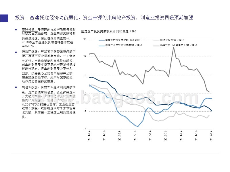 2018年经济金融去杠杆年度分析报告.pptx_第5页