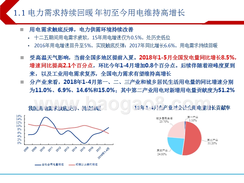 2018年下半年公用事业行业投资分享报告.pptx_第3页
