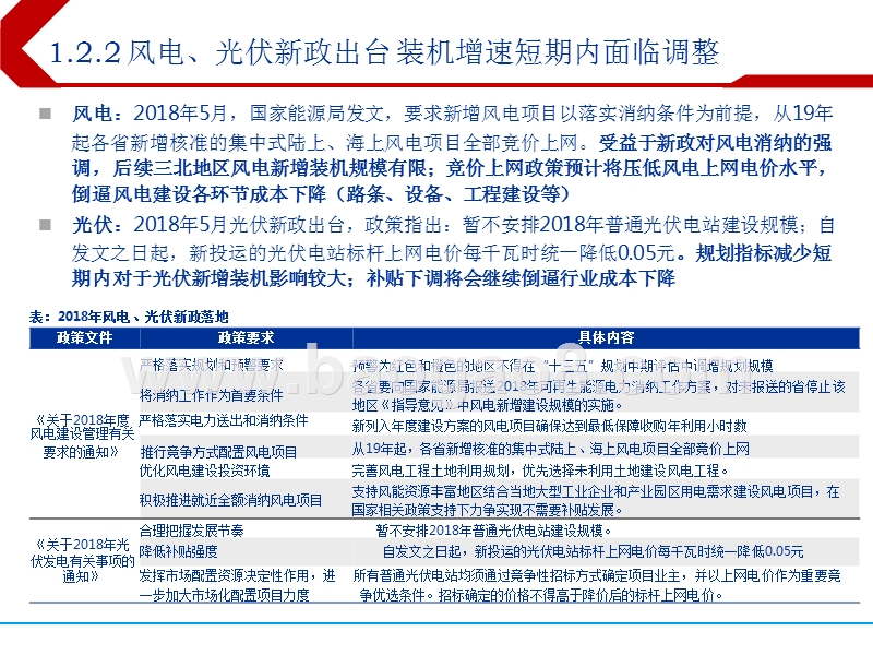 2018年下半年公用事业行业投资分享报告.pptx_第5页