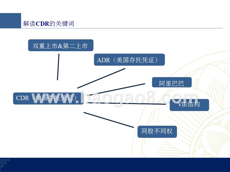 2018年CDR创新企业境内上市分析报告.pptx_第5页