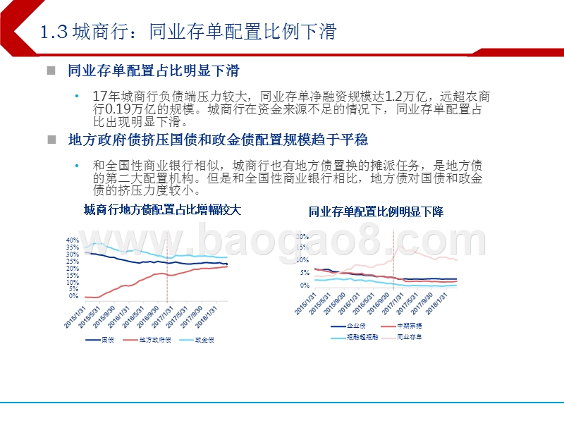 2018下半年债券配置研究报告.pptx_第5页