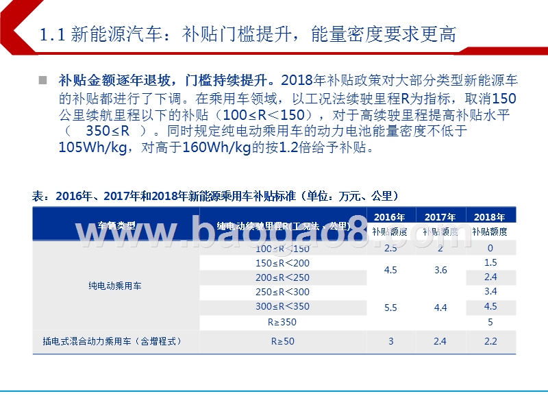 2018年下半年电力设备新能源行业投资分析报告.pptx_第3页