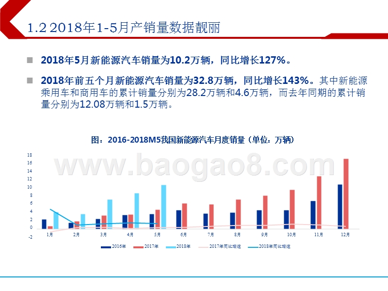 2018年下半年电力设备新能源行业投资分析报告.pptx_第4页
