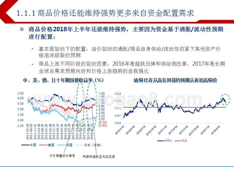 2018下半年有色金属行业投资分析报告.pptx_第4页