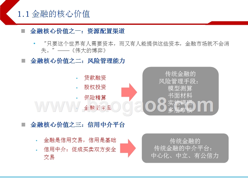 2018下半年计算机金融科技行业投资分析报告.pptx_第3页