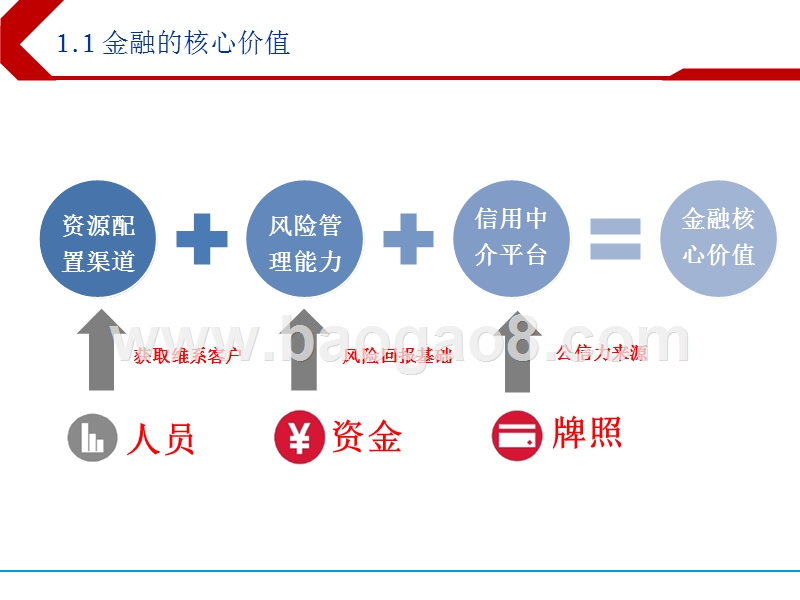 2018下半年计算机金融科技行业投资分析报告.pptx_第4页