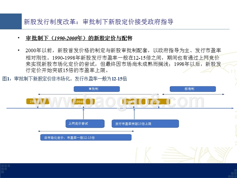 2018年新时代中小盘新股中期投资分析报告.pptx_第5页