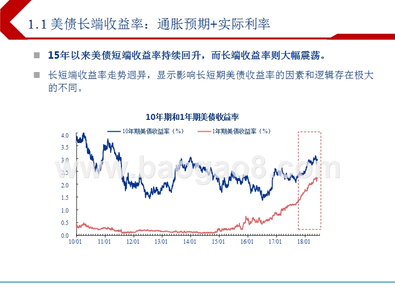 2018下半年全球利率与汇率展望分析报告.pptx_第5页