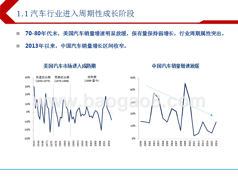 2018年下半年港股汽车行业投资分析报告.pptx_第3页