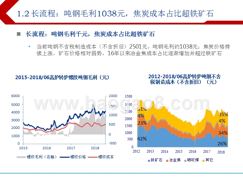 2018下半年钢铁行业投资分析报告.pptx_第5页