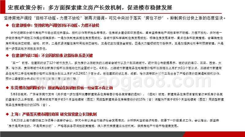 2018年5月佛山房地产市场分析报告.pptx_第5页