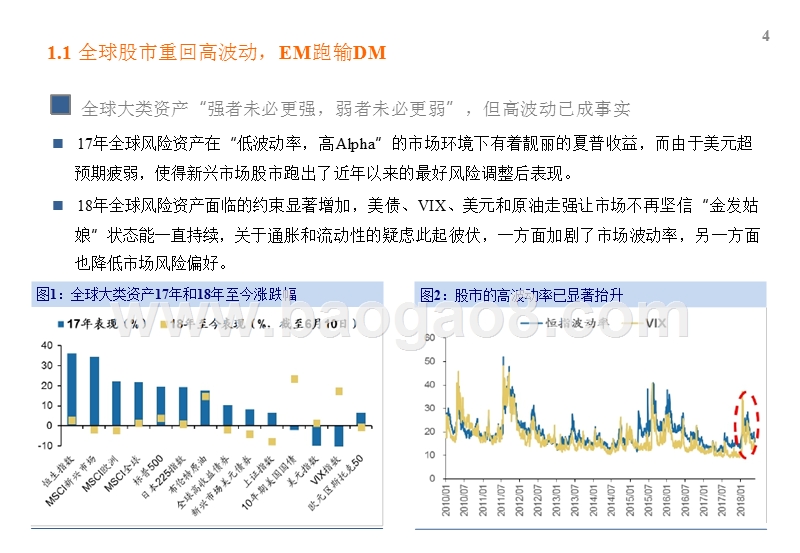 2018年港股中期策略展望报告.pptx_第4页