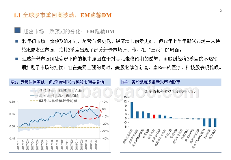 2018年港股中期策略展望报告.pptx_第5页