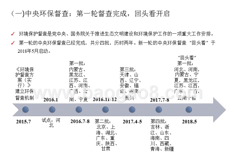 2018年化工行业环保政策与高压监管下投资分析报告.pptx_第4页