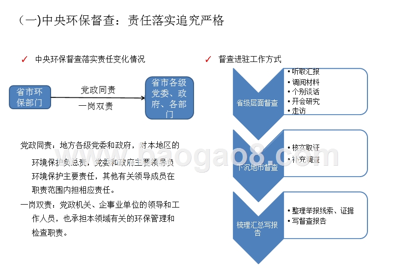 2018年化工行业环保政策与高压监管下投资分析报告.pptx_第5页