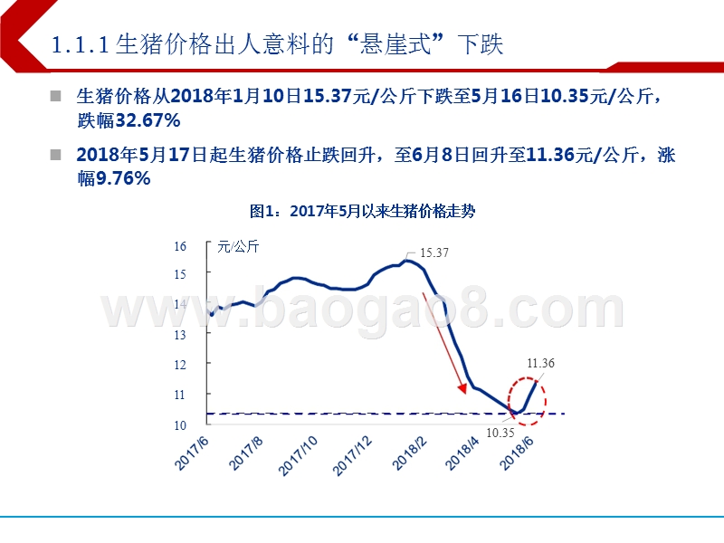 2018年下半年农林牧渔行业投资分析报告.pptx_第4页