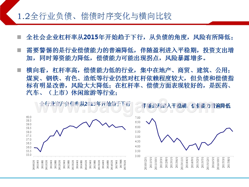 2018下半年产业债投资分析报告.pptx_第4页